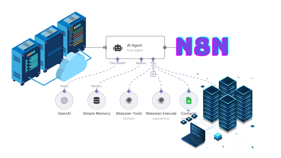 n8n vps(3)